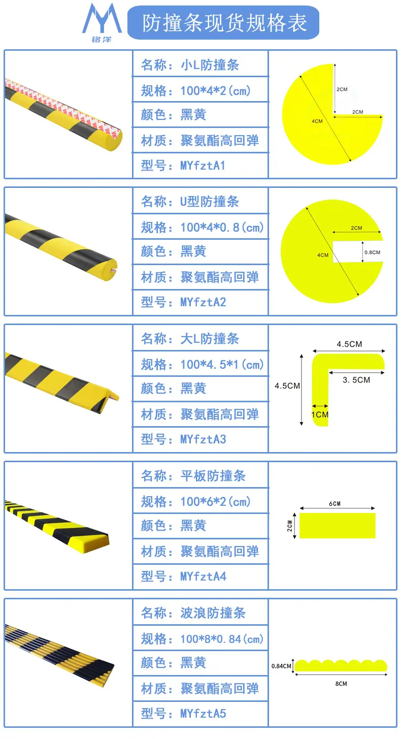 防撞条现货规格表.jpg