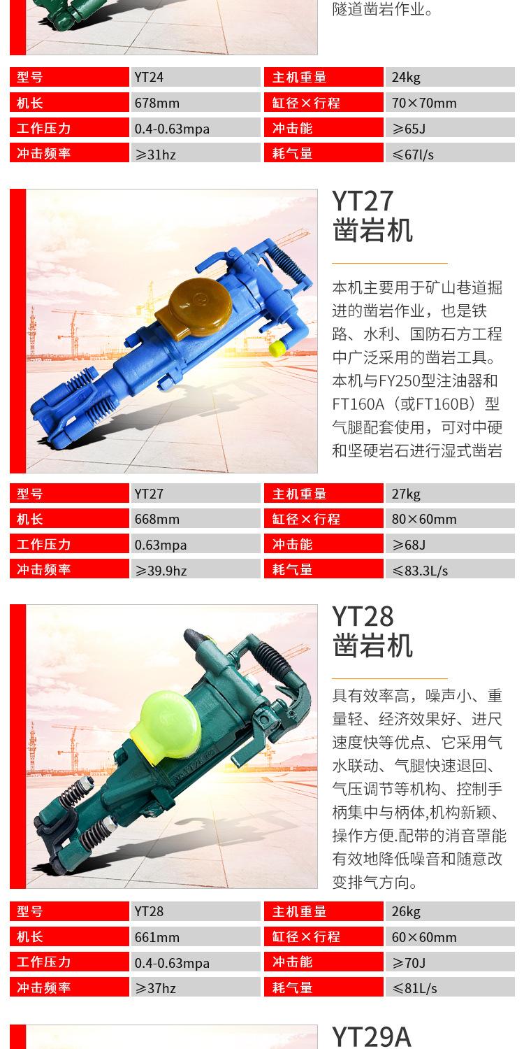 宏鑫凿岩机系列详情1_07