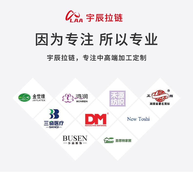 树脂拉链详情_02.jpg
