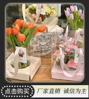 关联销售模板