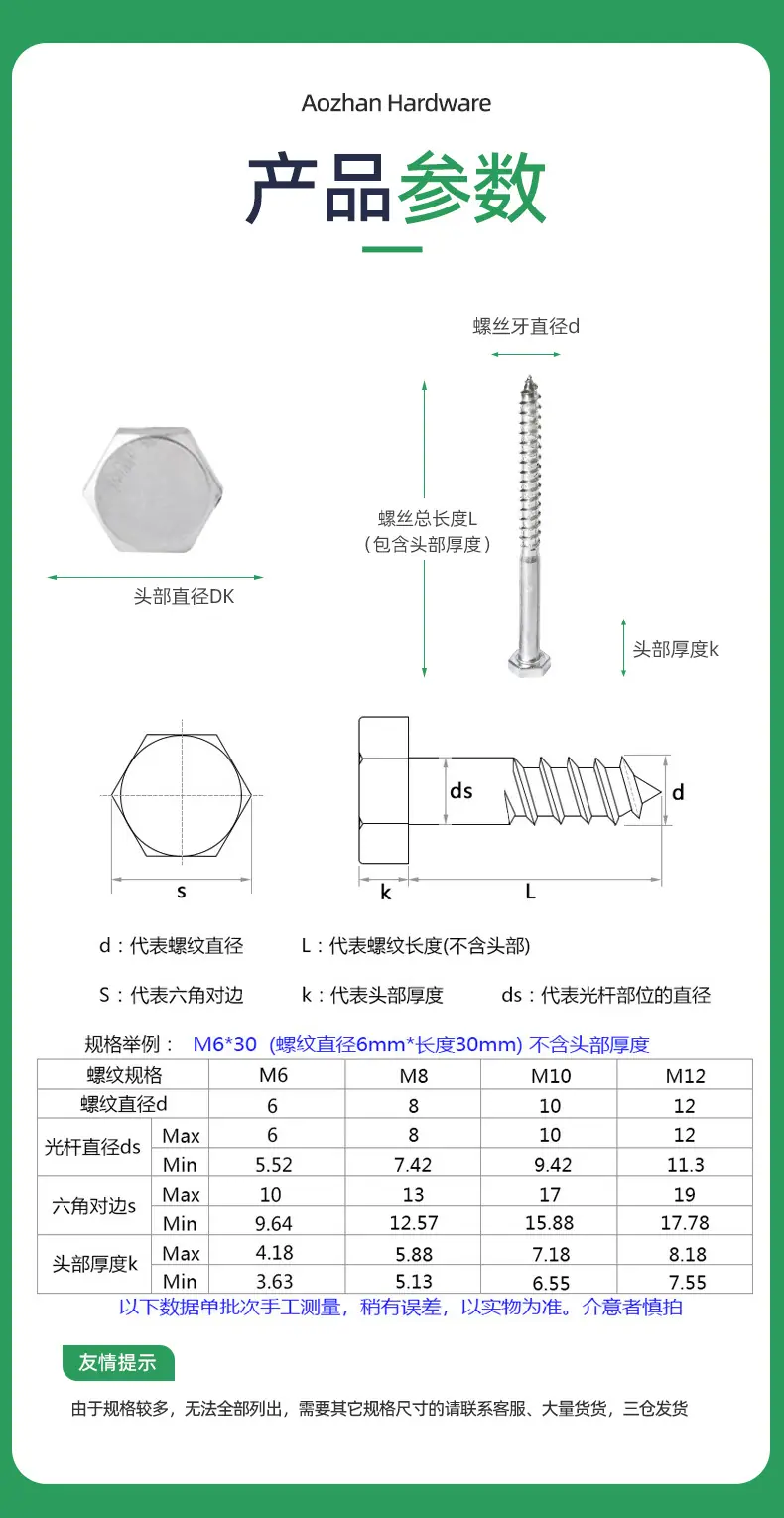 外六角木牙螺丝_07.jpg