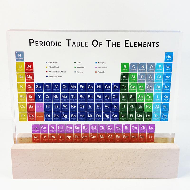 元素周期表元素实物内嵌标本毕业生日礼物科普展示亚克力桌面摆件