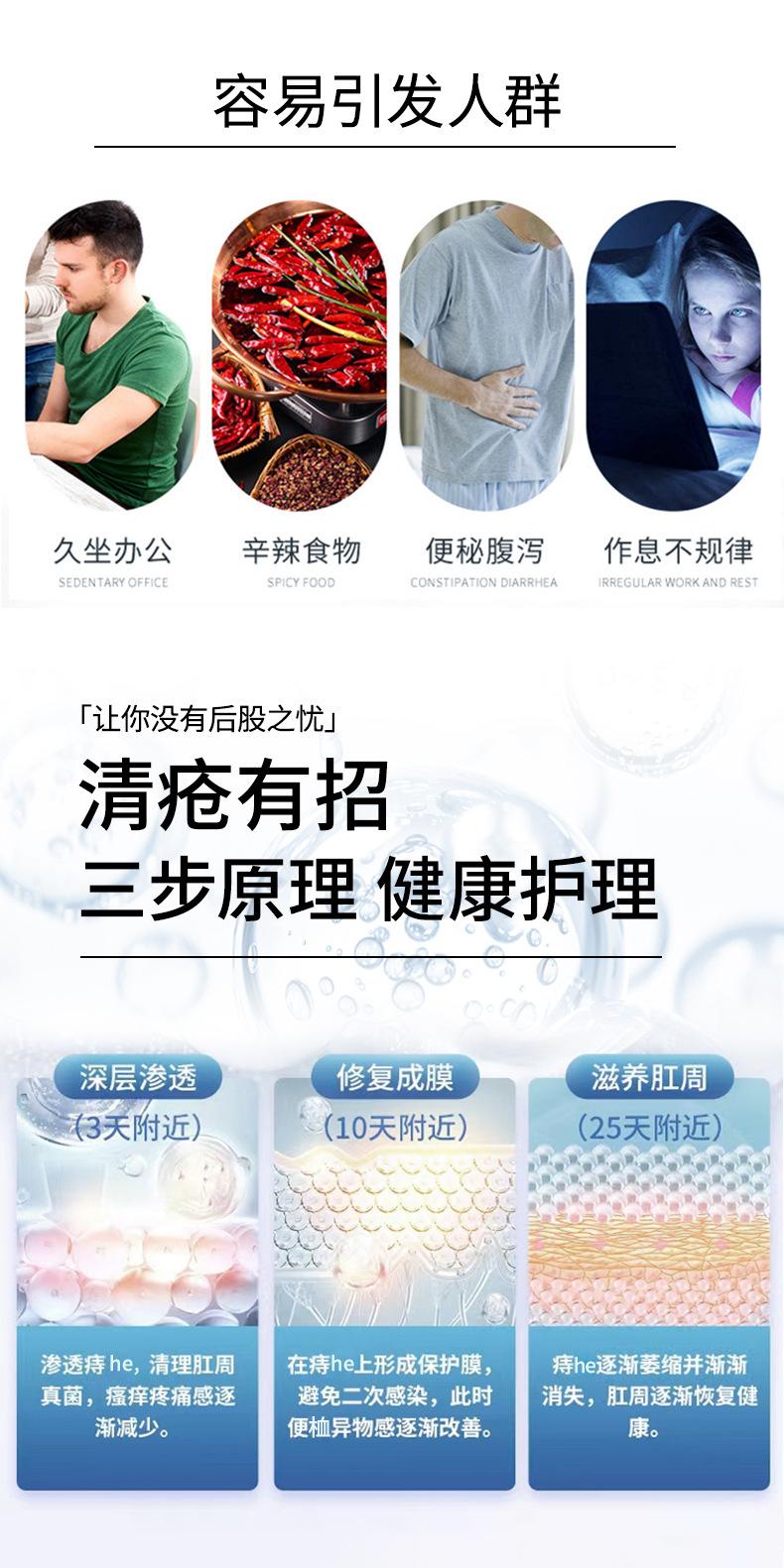 痔疮膏