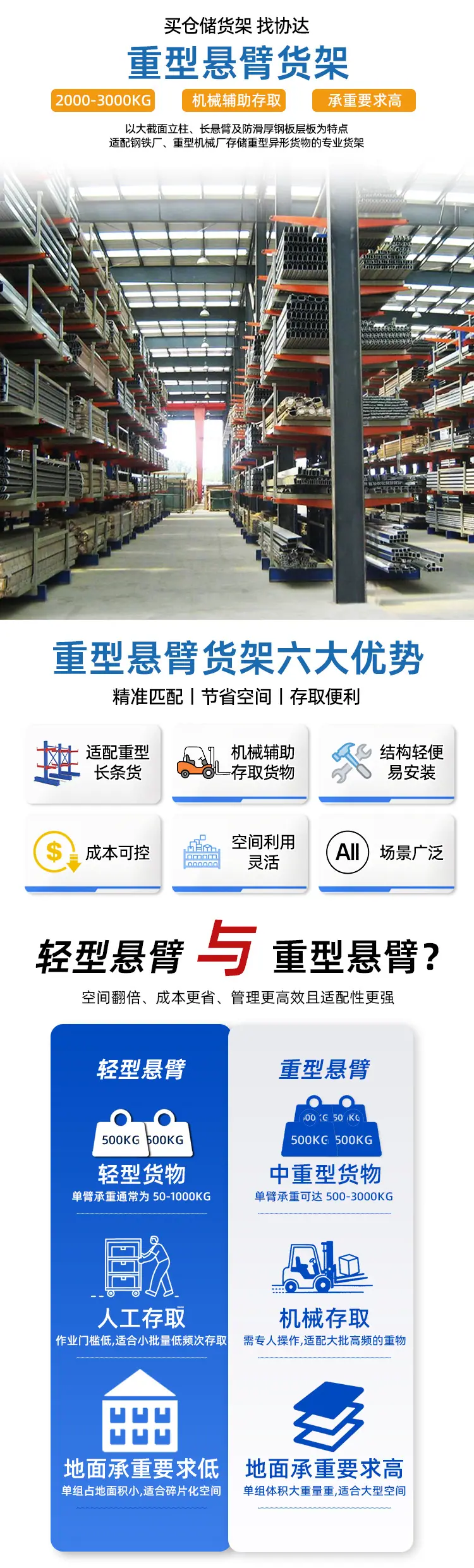 悬臂货架重型_08.jpg