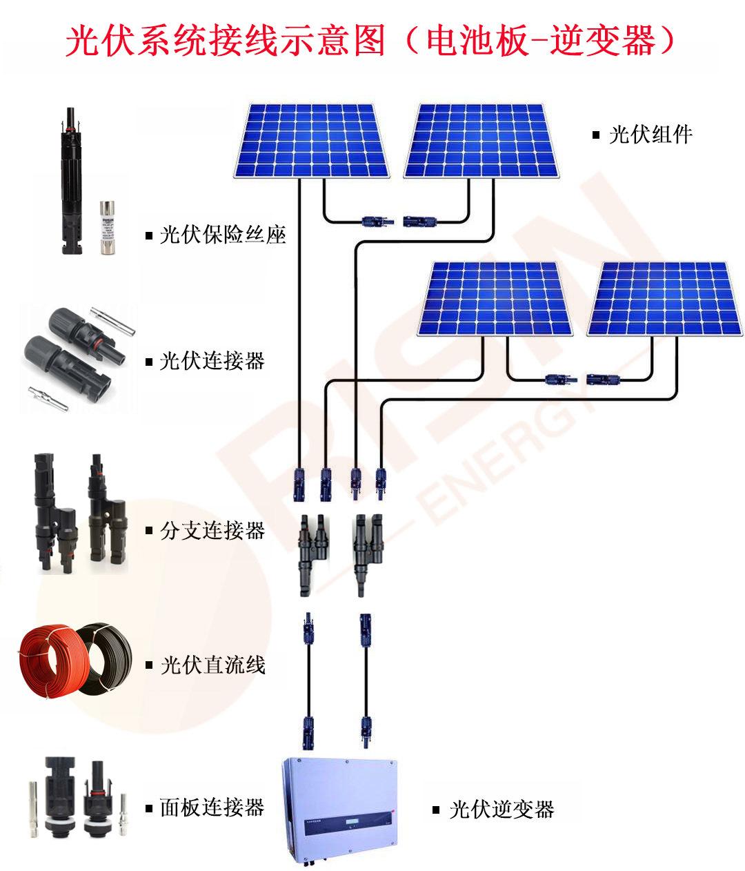 电池板到逆变器系统.jpg