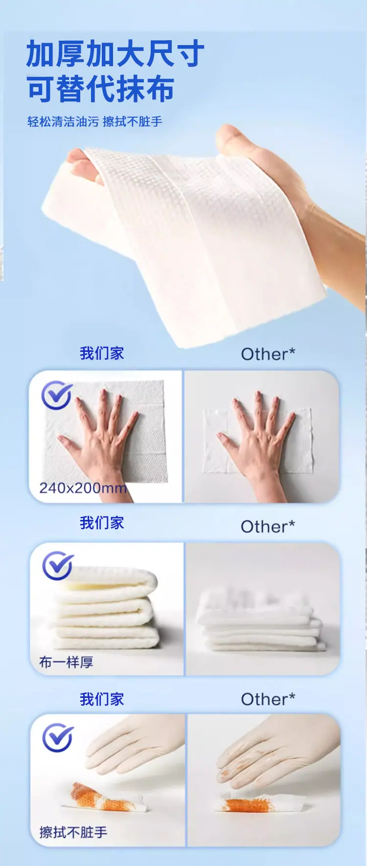 厨房清洁湿巾详情页_06.jpg
