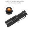Exclusiva transfronteriza para la mini linterna con atenuación CREE XPE SK68, zoom telescópico potente de doble propósito