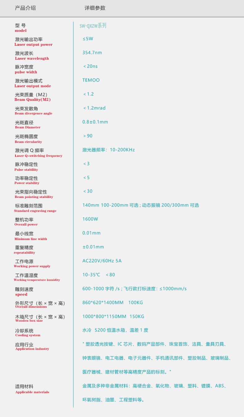 新款紫外标准激光打标机外语版_12-1.jpg