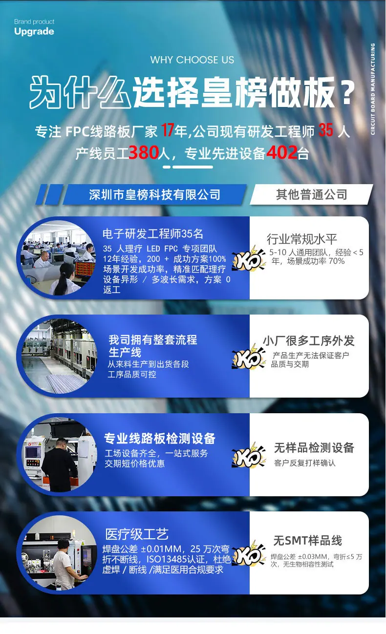 LED理疗帽灯板13屏9_1