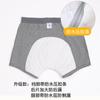 Ropa Interior Antifugas para Hombres, Algodón Puro, Transpirable, Lavable, Pantalones Cortos para el Cuidado de la Incontinencia para Personas Mayores y Pacientes Postoperatorios
