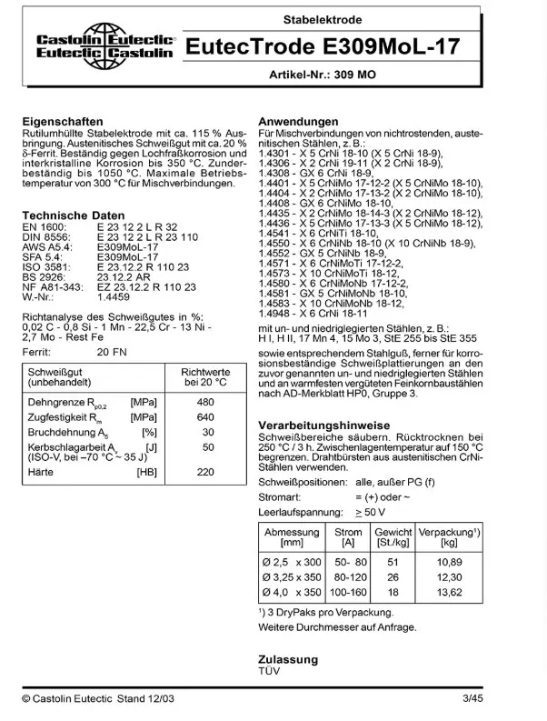 1730084288