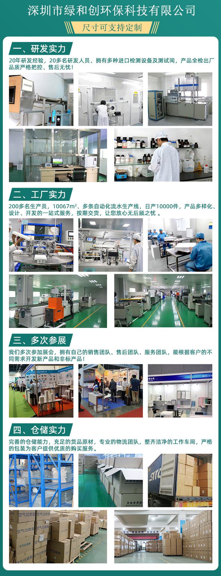 20年研发