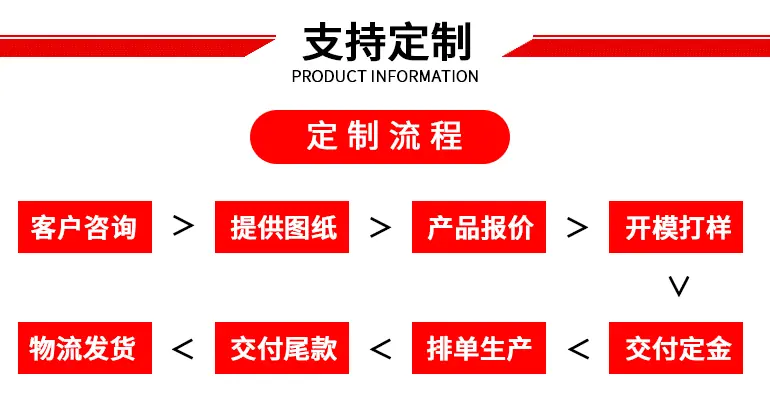 PVC装饰条详情页_10
