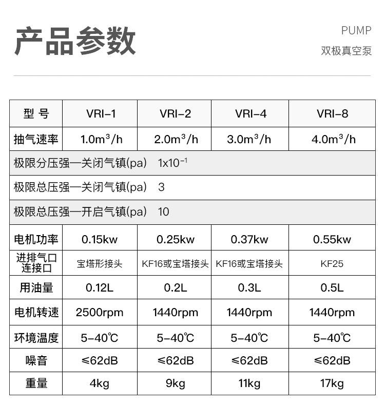 飞越双极真空泵_04.jpg