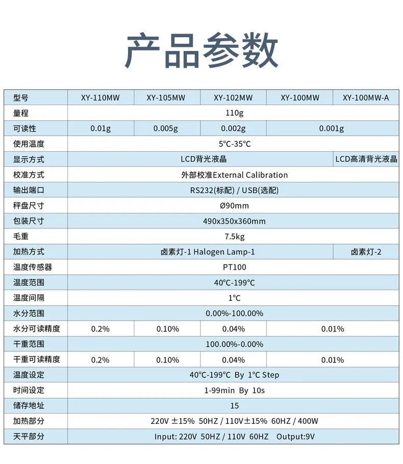 MW水分仪_02.jpg