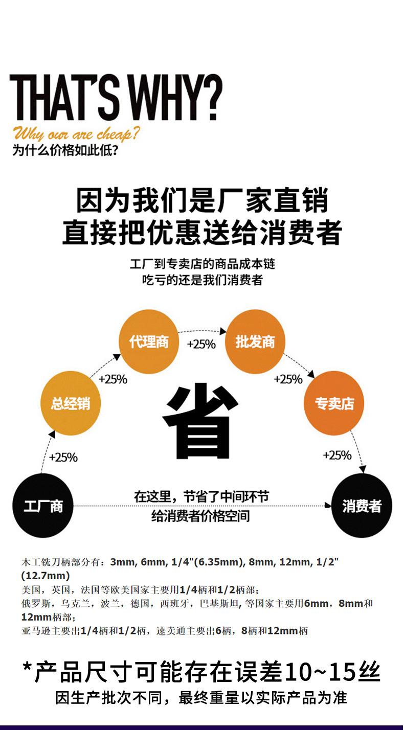详情页_08