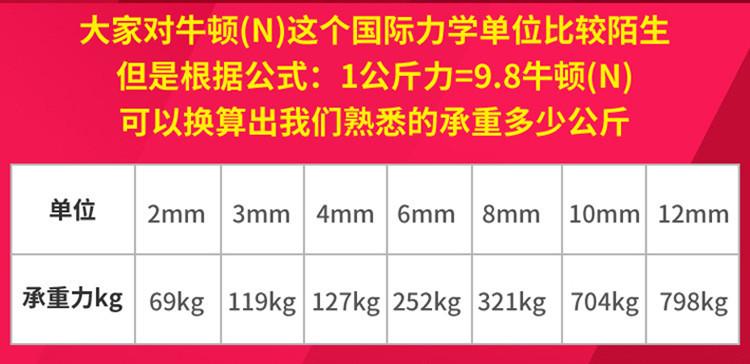 详情页3_副本