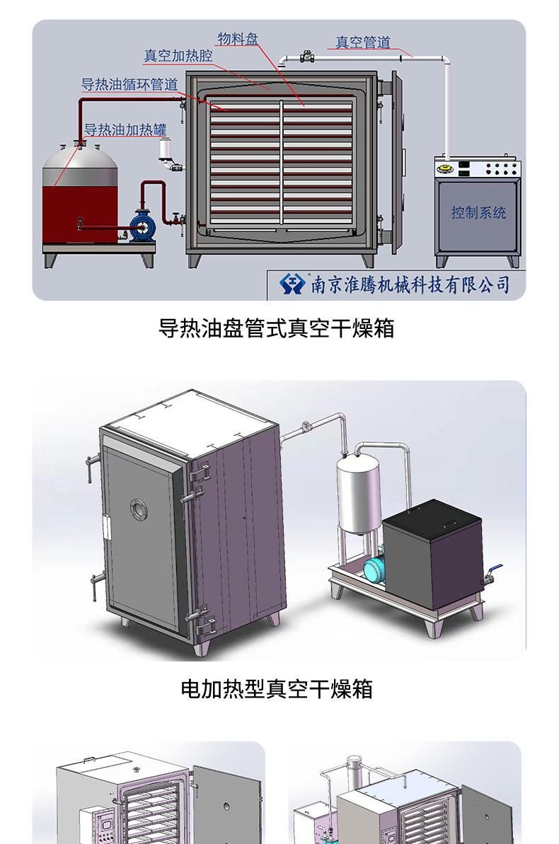 脉动真空干燥箱_12.jpg