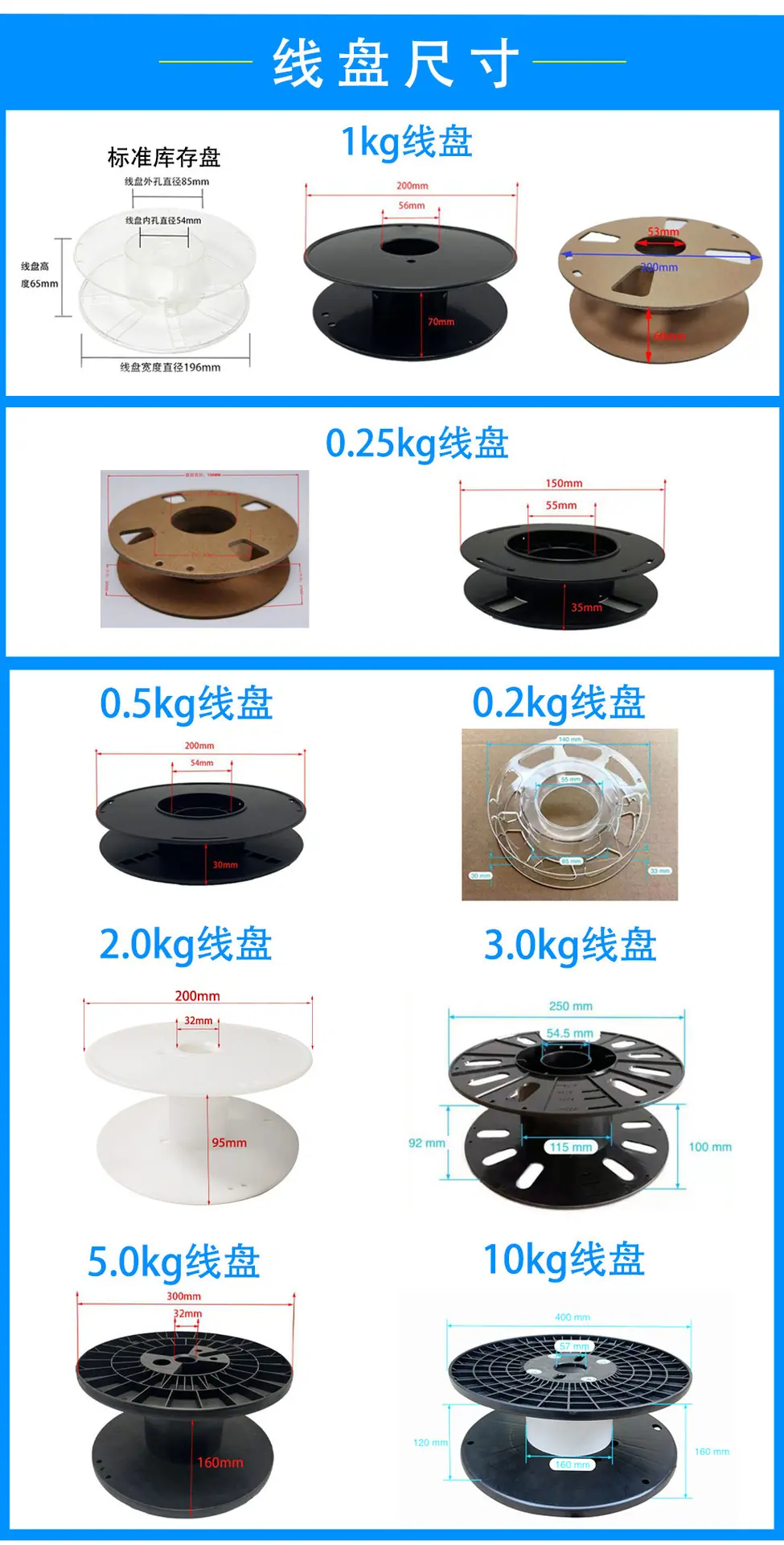 盘子尺寸1.jpg