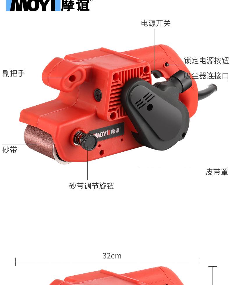 砂带机详情_03.jpg