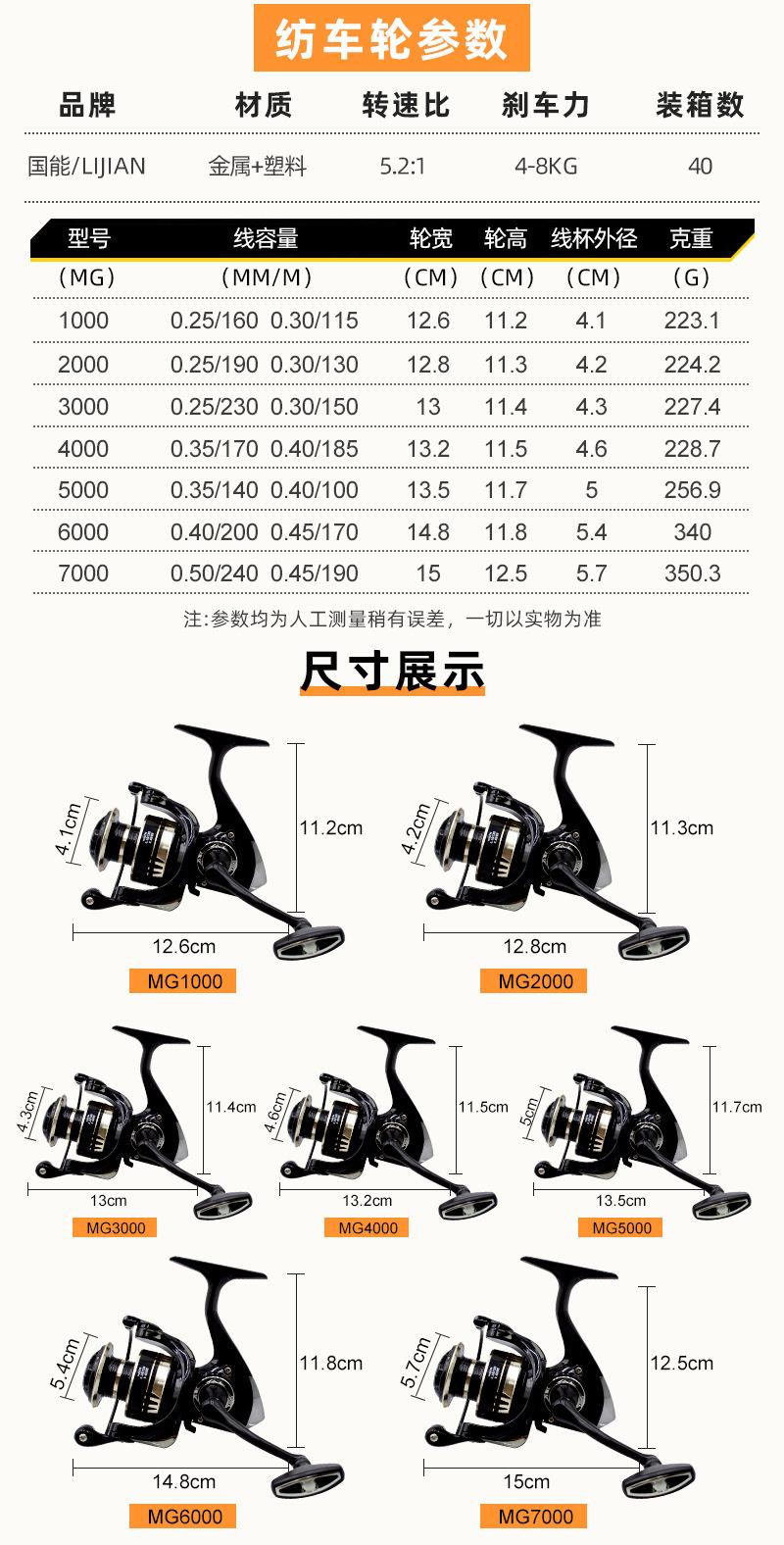纺车轮全金属摇臂旋入式