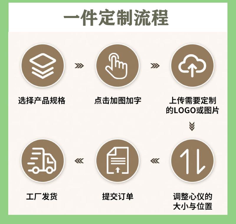 格拉辛纸袋定制_16