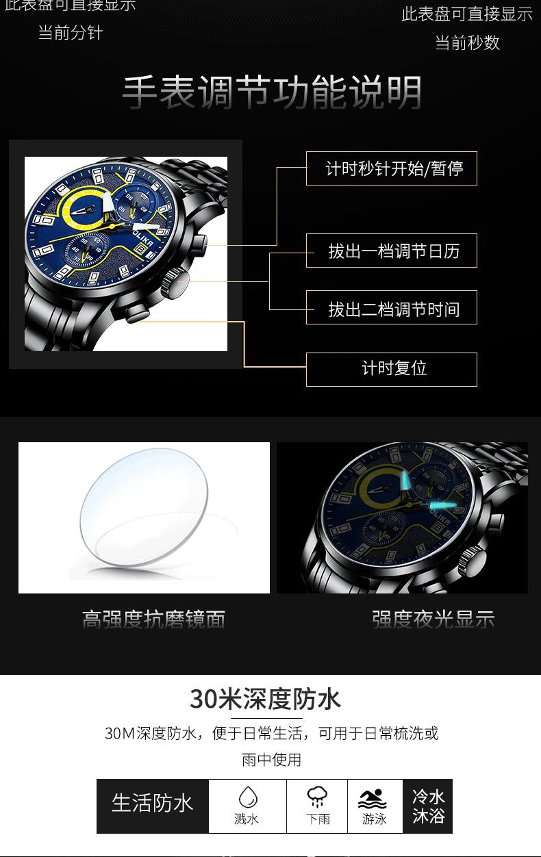 手表男14