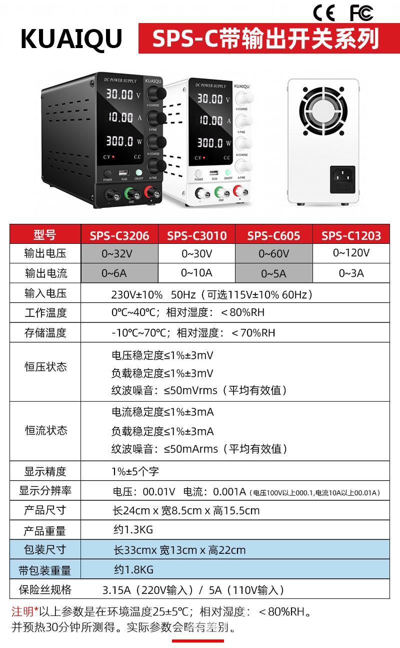 10.SPS-C侧显4旋钮.jpg