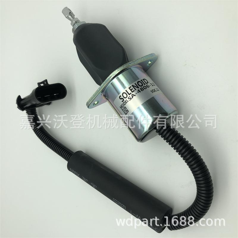 03c4f7aa28a1907f5e0c01ca4bee7e