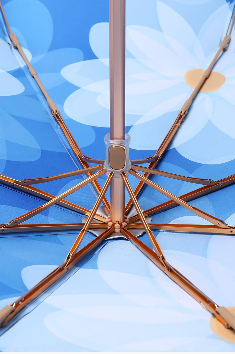 一键复制_20220223050719