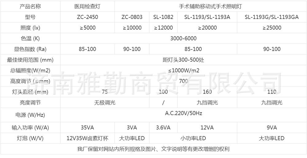 技术参数.jpg