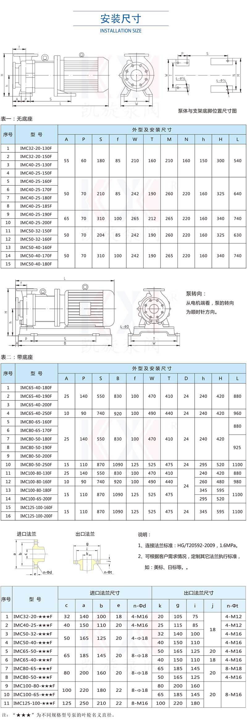 7.安装尺寸.jpg