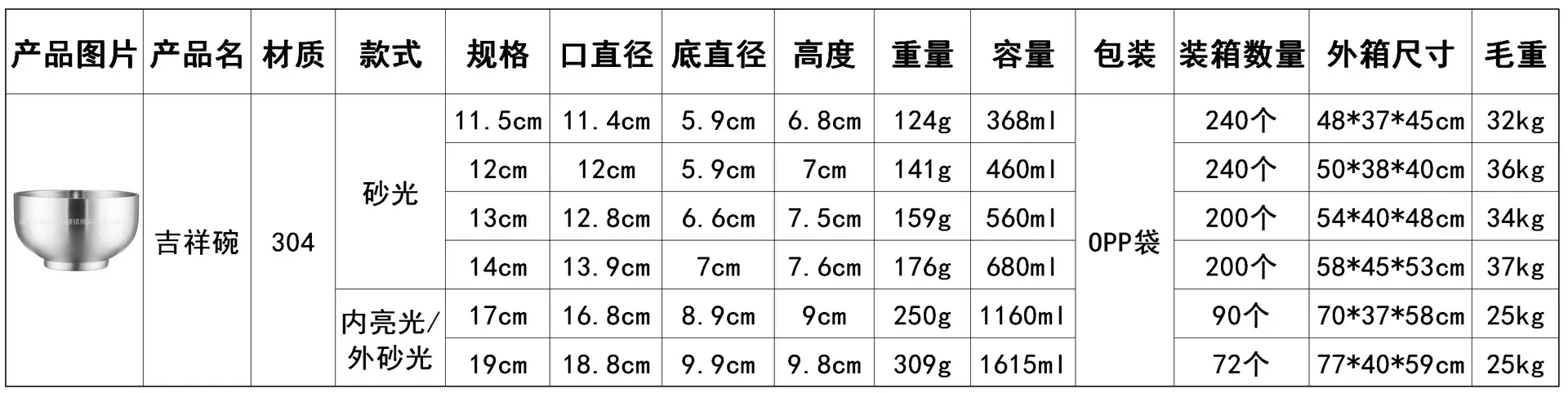 CJ-LH-JXW-CJ-FB-JXW吉祥碗1.1.png
