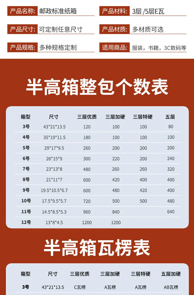 邮政箱详情_10.jpg