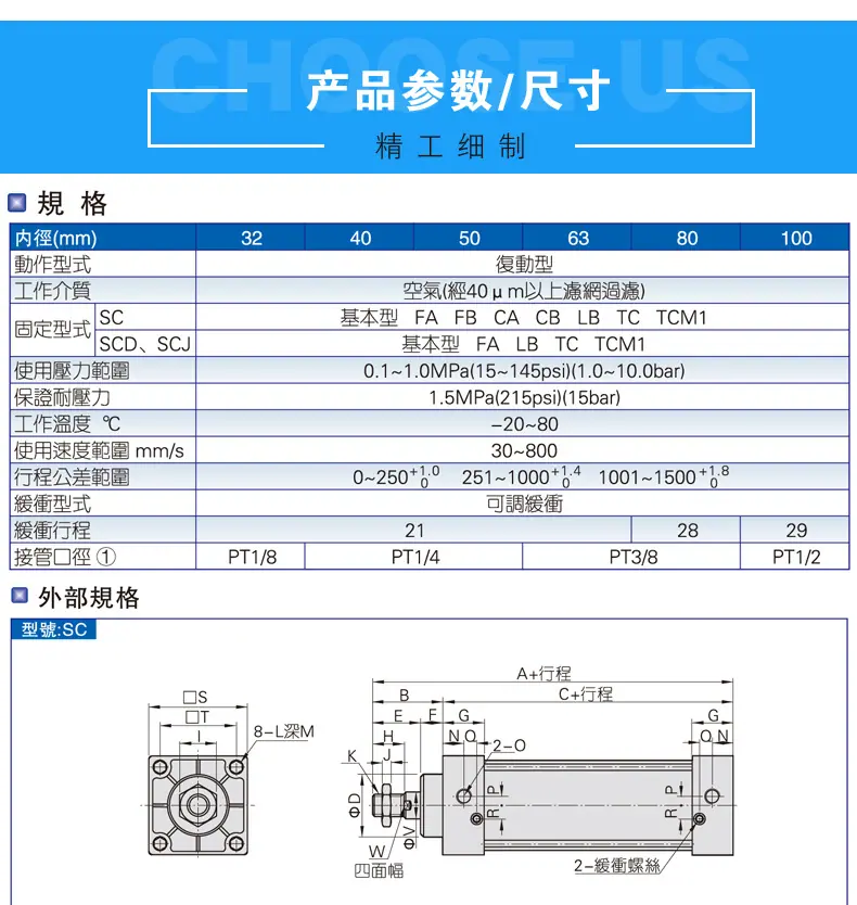 SC鏍囧噯姘旂几--浜у搧鍙傛暟 灏哄1