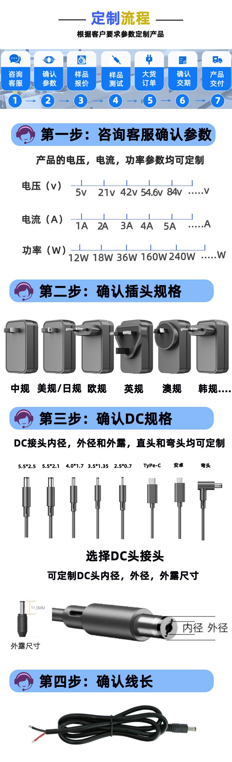 详情页通用模板_04(1)