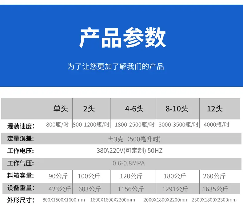 全自动灌装生产线_02.jpg