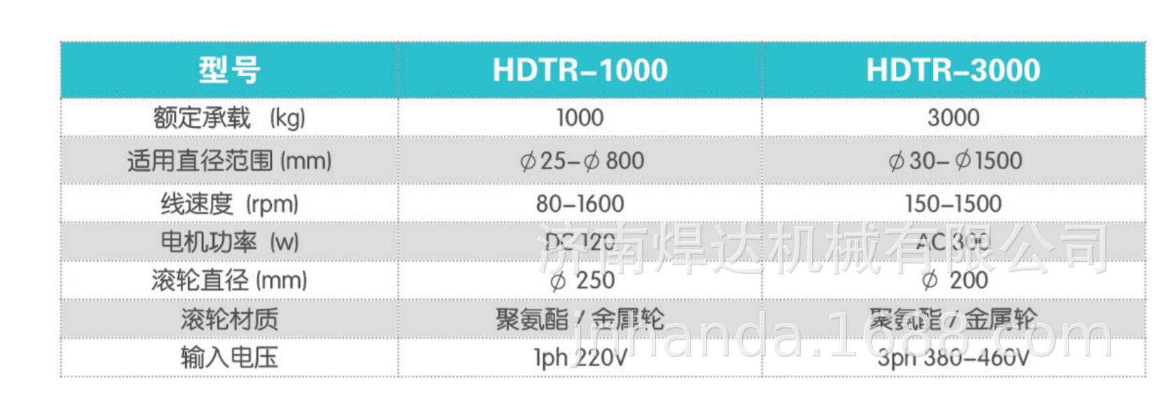 QQ图片20190918110240