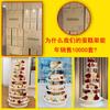 Soporte de Exhibición de Mesa de Postres de Hotel para Cumpleaños y Bodas de Múltiples Niveles, Soporte de Exhibición de Postres de 3 Niveles, Soporte de Pastel de Cumpleaños de Autoservicio