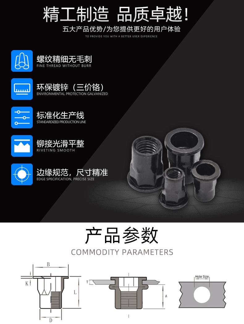 大边半六角拉铆螺母_03.gif