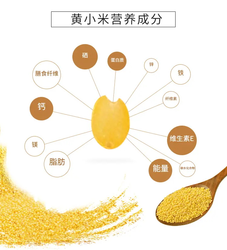 黄小米营养成分
