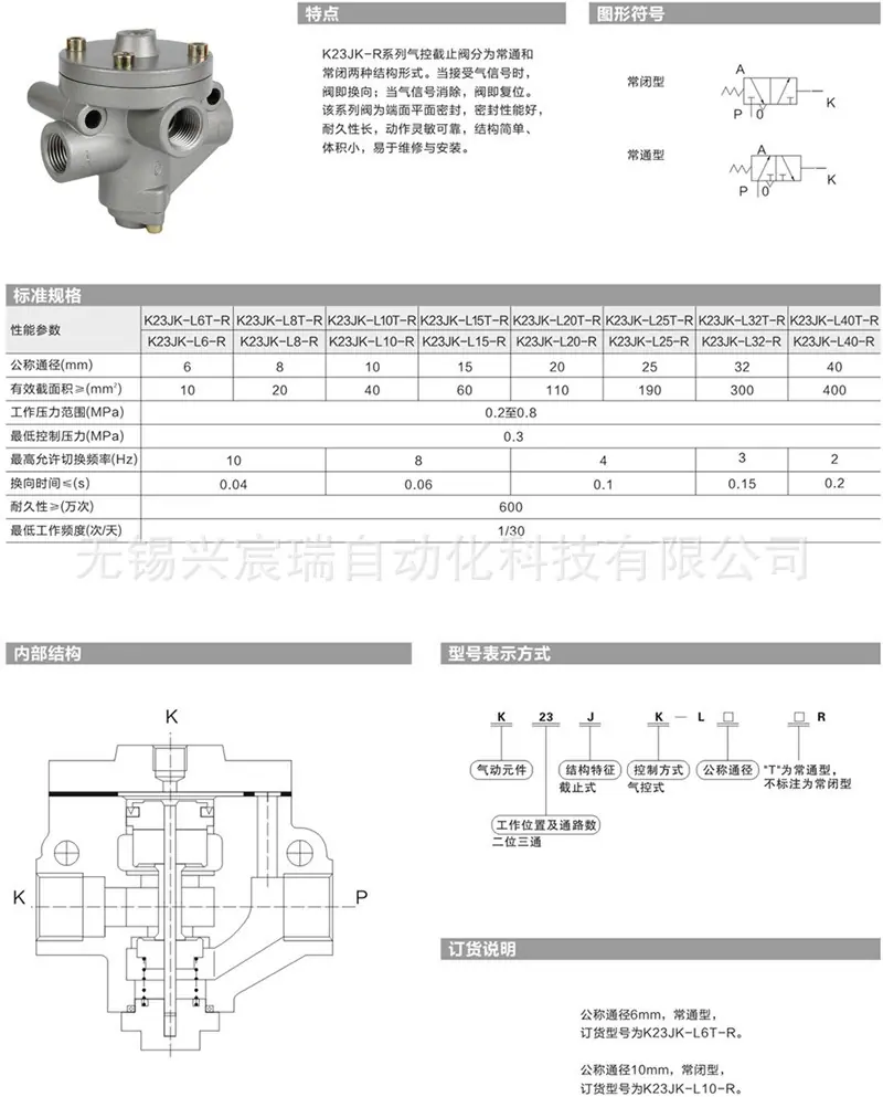 K23JK-L-R系列二位三通气控截止阀-A.jpg
