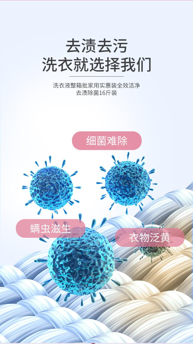 香水洗衣液详情2_04