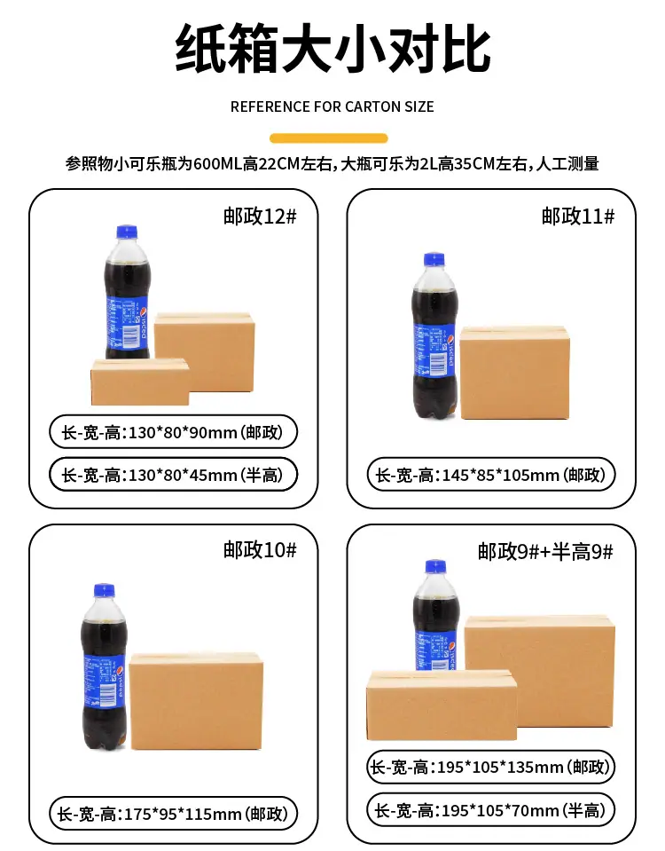 阿里商机品邮政纸箱详情页-01_12.png