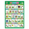Alfabetización para Bebés Impermeable Silencioso Mural Educativo Infantil Temprano Reconocimiento de Imágenes Pinyin Mural Iluminación Cognitiva Unilateral