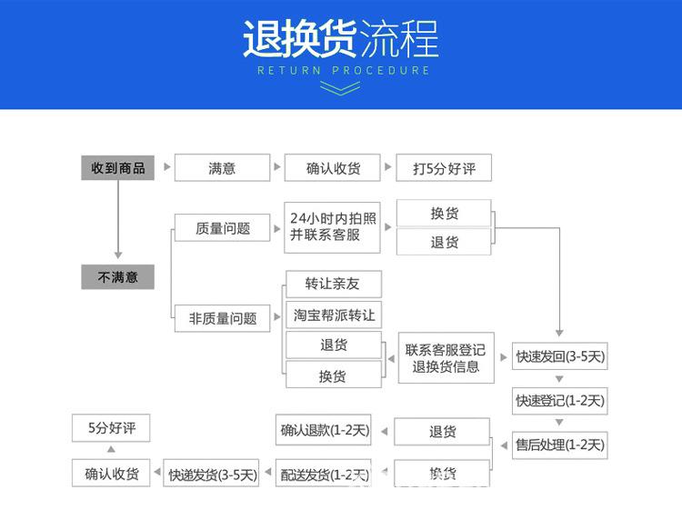 详情页5.jpg