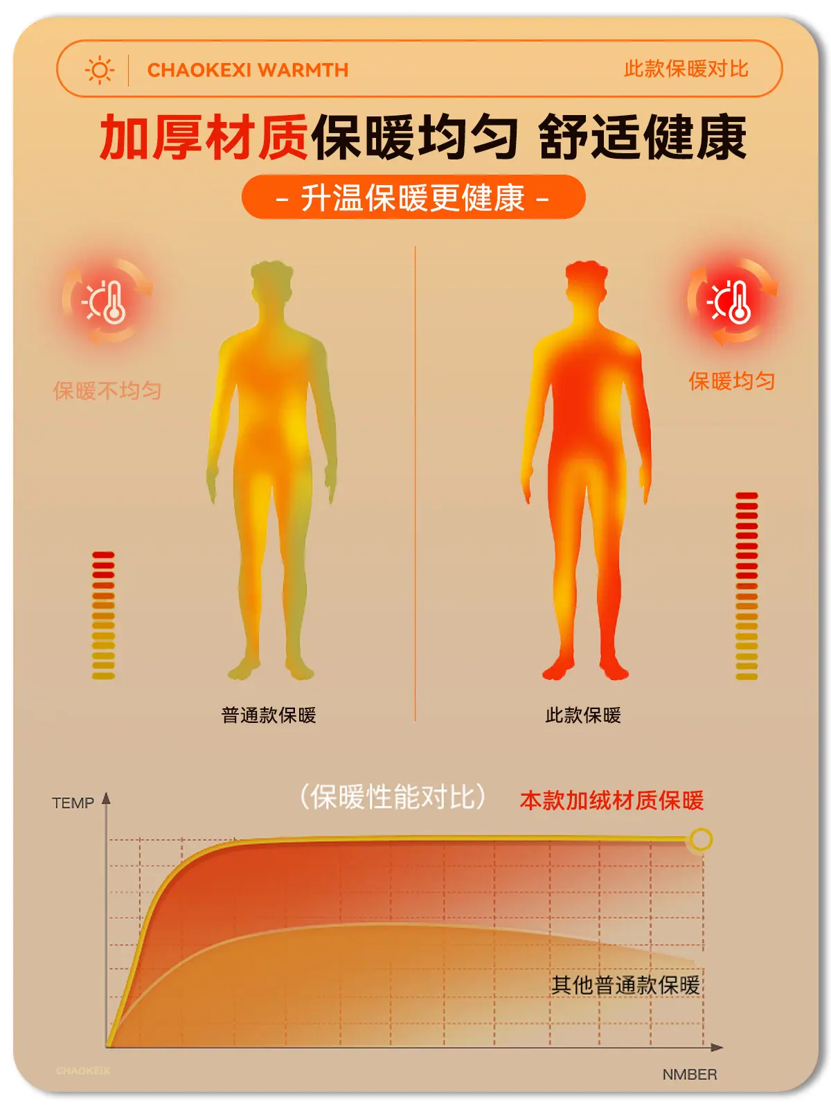 加绒保暖海报-2.jpg
