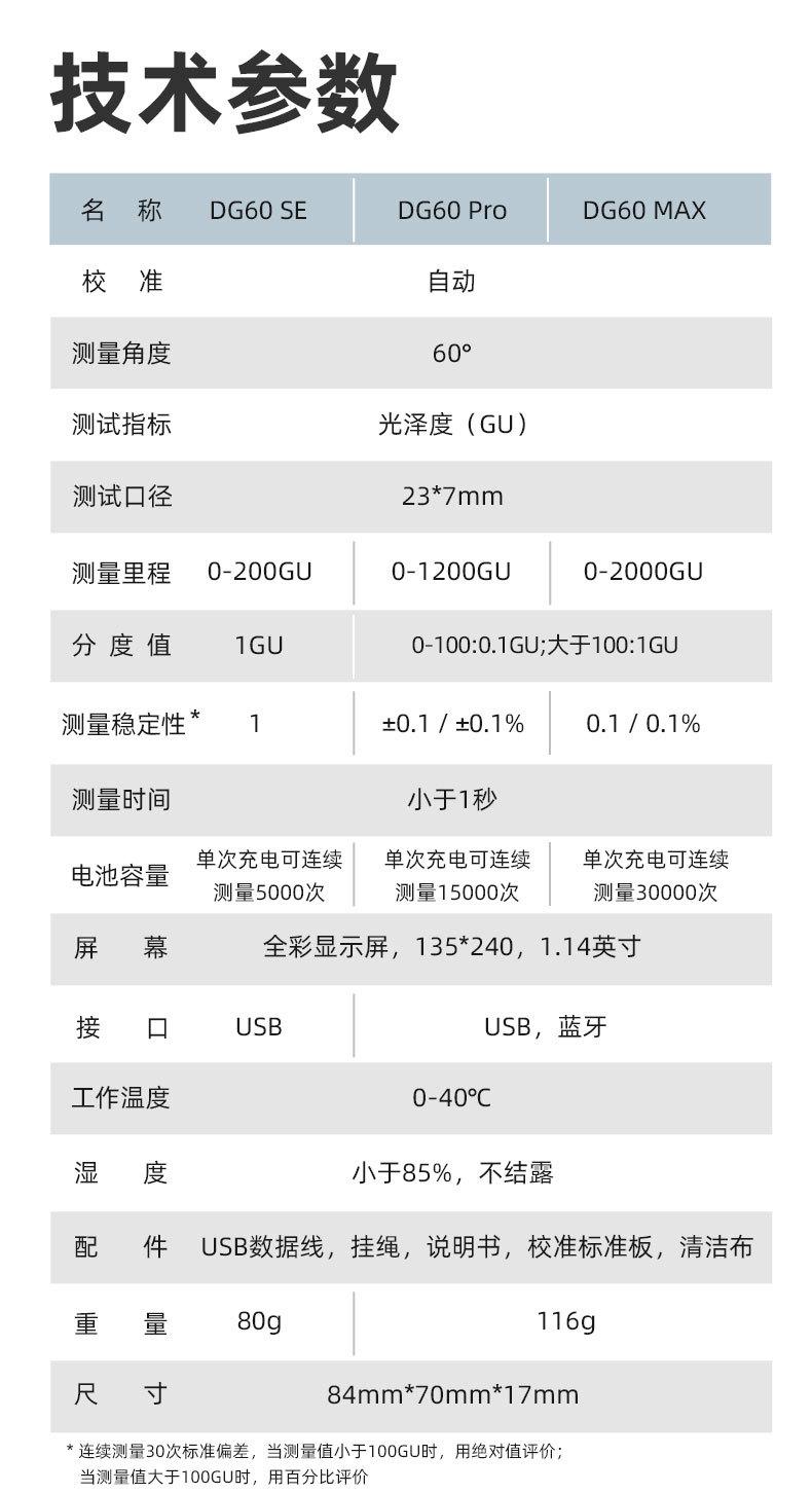 小光泽详情页_06.jpg