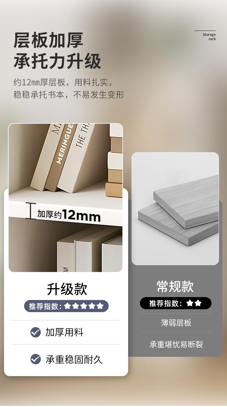 复制_小型书架置物架落地家用迷你卧室床头收纳储.jpg