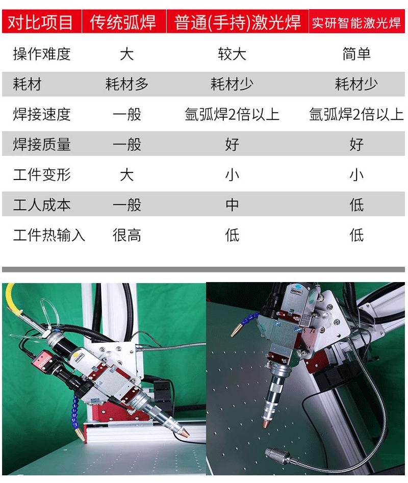 手持式焊接详情_05